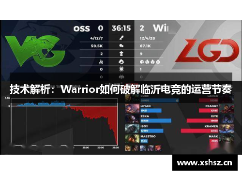 技术解析：Warrior如何破解临沂电竞的运营节奏